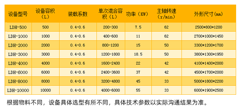 004產(chǎn)品技術參數(shù).jpg