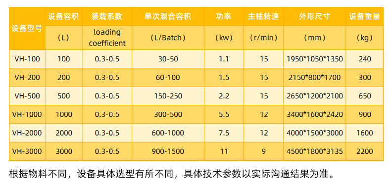 004技術參數.jpg